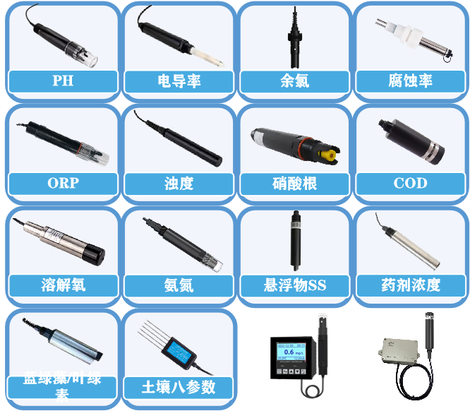 水质传感器
