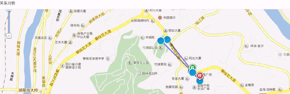 电动车防控项目建设方案(图8)