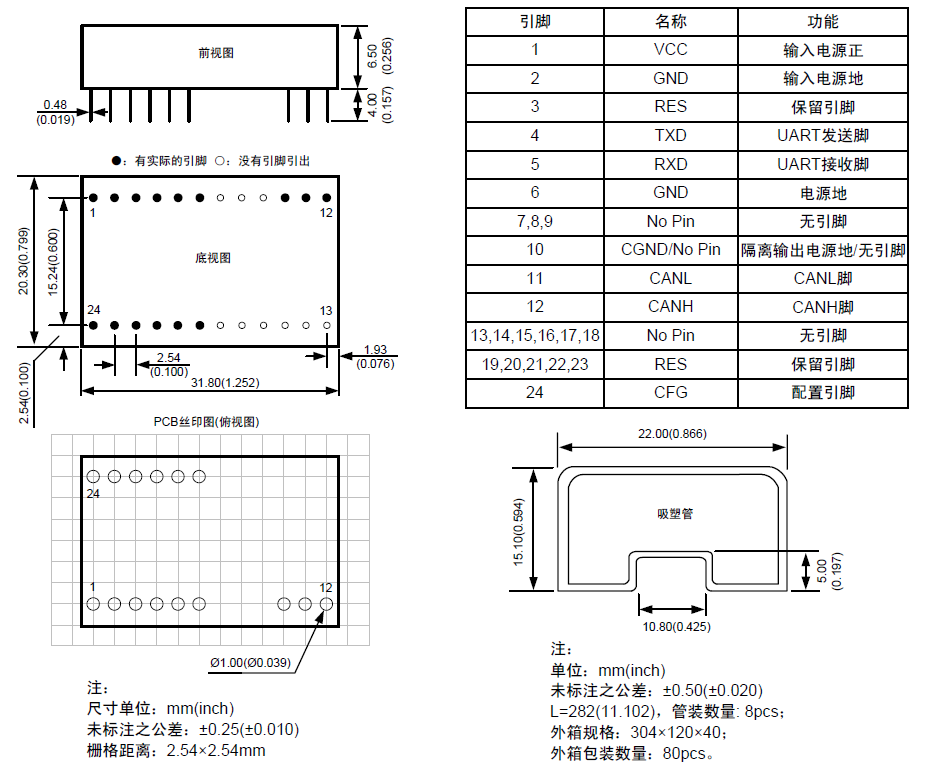 CAN转串口隔离模块(图2)