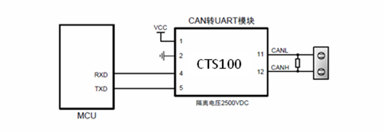 CAN转串口隔离模块(图3)