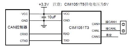 CAN隔离模块(图3)