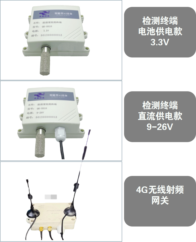 温湿度检测终端(图3)