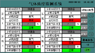 气体浓度监测报警系统(图5)