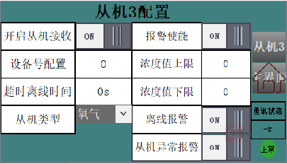 气体浓度监测报警系统(图7)