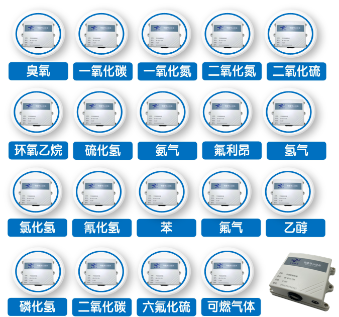 气体浓度监测报警系统(图13)