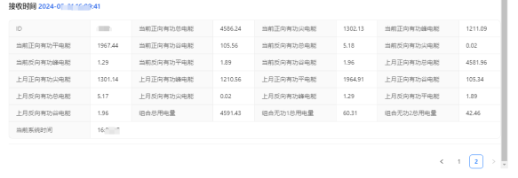 工业级无线4G红外抄表方案-4G智能红外抄表设备(图12)