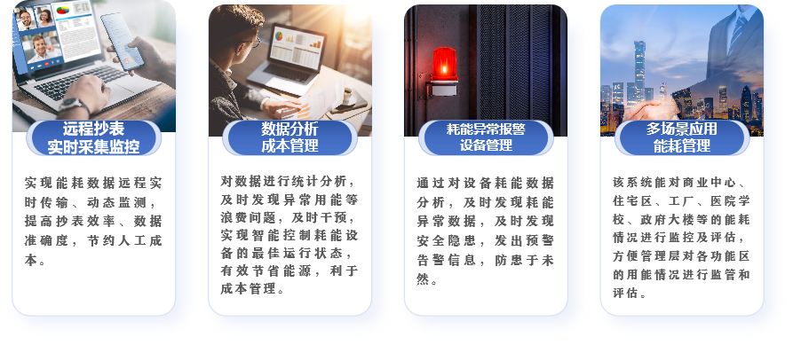 能耗监控管理系统方案(图3)