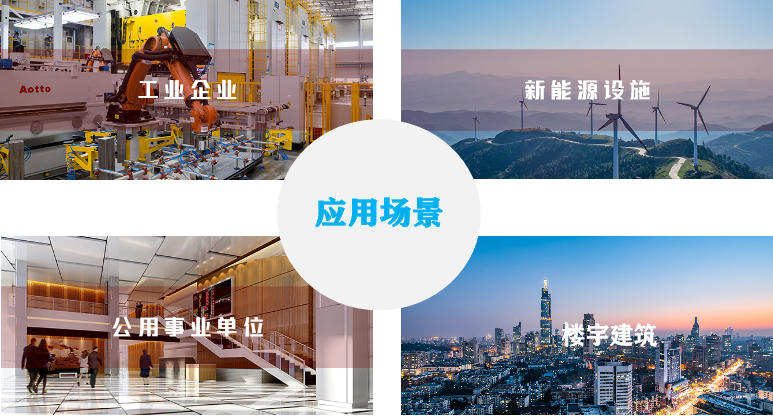 能耗监控管理系统方案(图10)