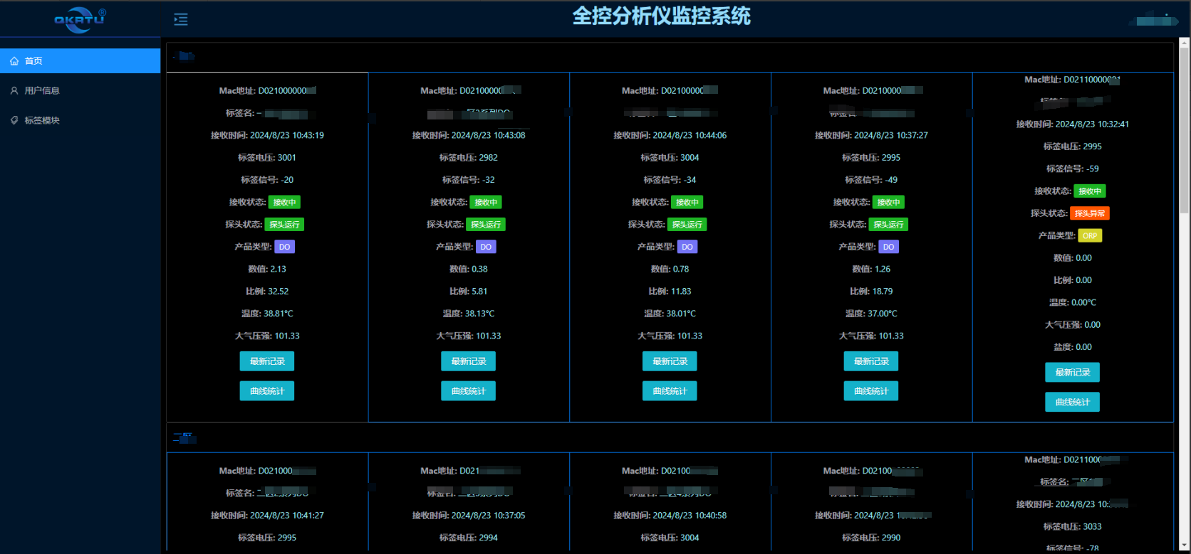 水质在线监测系统(图8) 水质在线监测系统(图8)