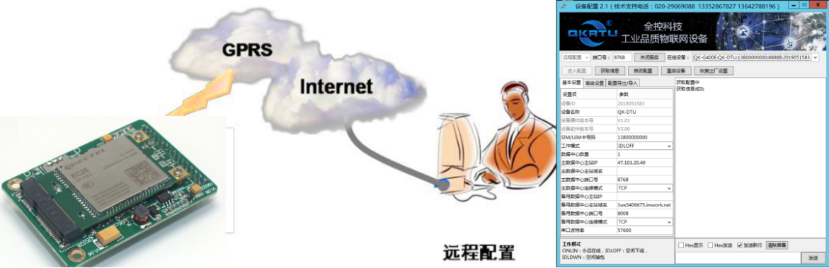 4G嵌入式DTU(图8)