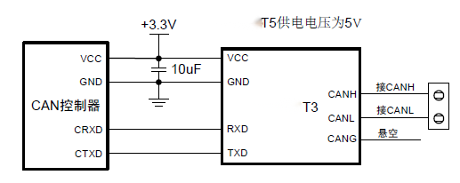 CANFD 隔离收发器(图6)