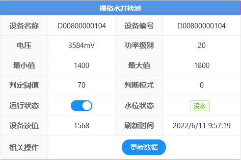 水检测传感器(图1)