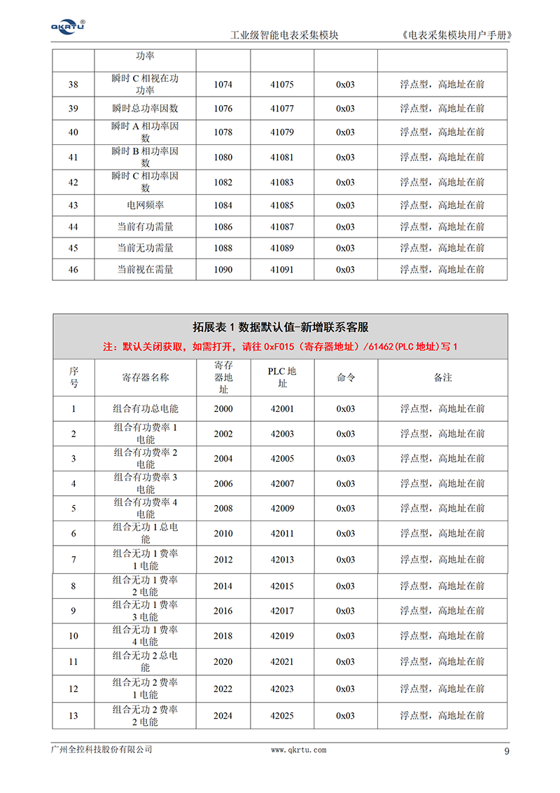MODBUS智能电表采集器(图11)